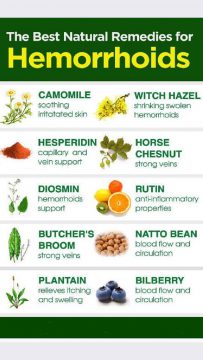 The-Best-Natural-Remedies-for-Hemorrhoids